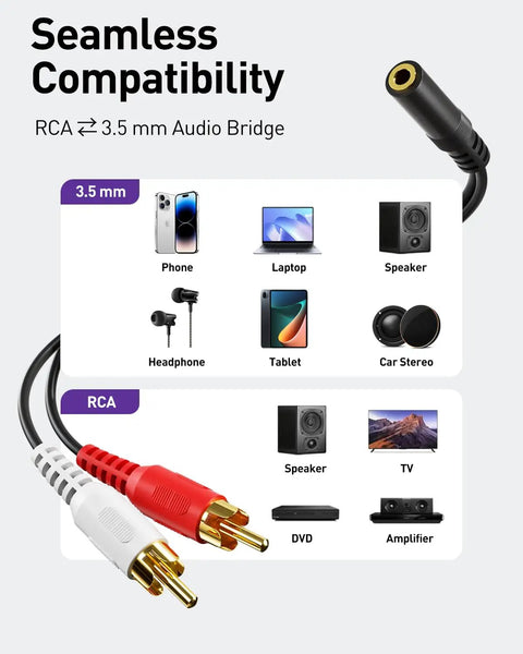 3.5mm To RCA Splitter Cable Y Adapter, gold-plated stereo audio cable with 3.5mm and RCA plugs for phone, speaker