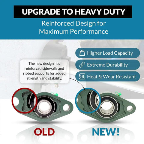 Comparison of old and new Beefy Pack Of 2 Flange Mounted Pillow Block Bearings UCFL204-12 with reinforced design.