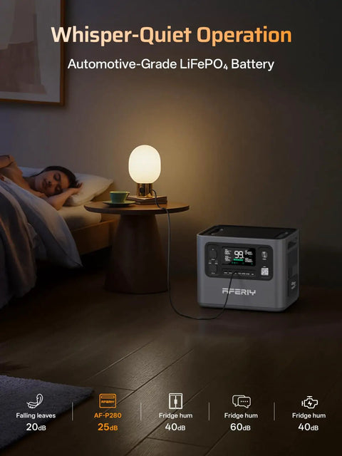 Portable Power Station 2800W With 200W Bifacial Solar Panel, 2048Wh LFP Battery Quiet Operation in Bedroom