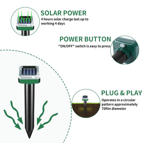 Solar Powered Ground Vibrating Pest Repellent For Gardens Lawns Yards Farms And Orchards Keeps Rats Snakes Rabbits Hedgehogs Outta Your Lawn With Ultrasonic Burrow Deterrence Every 30 Seconds showcased with solar panel, power button, and operational diagram.