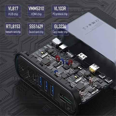 Slick 16 In 1 Usb C Hub Docking Station Featuring 4K Hdmi Vga Gigabit Ethernet Rj45 And Usb 3.0 Ports With Pd Fast Charging For Laptops exposed internal circuitry and chip design