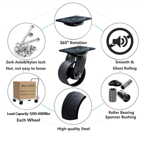 Heavy Duty Castor Wheels Set Of 4 In Steel And Cast Iron 6 Inch Rigid And Braked Casters With High Load Capacity Ideal For Furniture Workbench Tool Box Or Equipment Fits 4X2 5X2 6X2 8X2 Mounts Per Wheel Up To 1500 Lbs