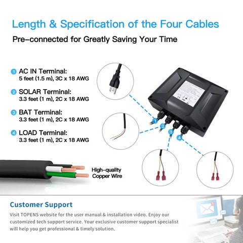 Diagram showing cable lengths and connections for Uninterruptible Power Supply Adapter Converts 100-240V AC To 24V DC