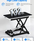 Smooth Operator Electric Scissor Lift Table 130 Lb Capacity Height Adjustable Work Platform With WiFi And Smart Remote Control, high load capacity display