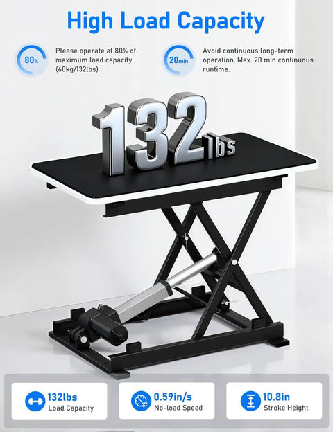 Smooth Operator Electric Scissor Lift Table 130 Lb Capacity Height Adjustable Work Platform With WiFi And Smart Remote Control, high load capacity display