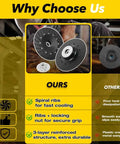 2 Pack 4.5 Inch Angle Grinder Backing Pad With 5/8-11 Thread, Ribbed Turbo Pad For Fiber Discs, Non Slip Design comparison