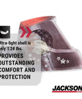 Ultra Lightweight Auto Darkening Welding Hood With Premium Graphic Design Weighing 1.24 Lbs And Ergonomically Balanced