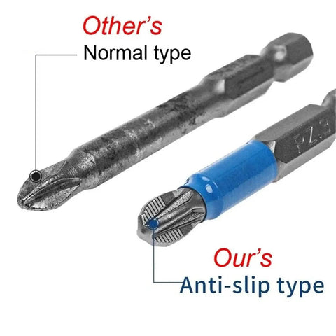 Heavy Duty Magnetic Screwdriver Bits Set With Anti Slip Non Cross Design For Electric Drill And Impact Driver Hand Tools That Hold Screws Tight Without Stripping During Heavy Projects Or Home Repair Jobs, anti-slip bit close-up