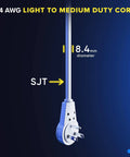 Close-up of 6 Foot 14 Gauge 360 Degree Rotating Flat Plug Extension Cord With 3 Prong Grounded Plug, Heavy Duty UL Listed Wire, White