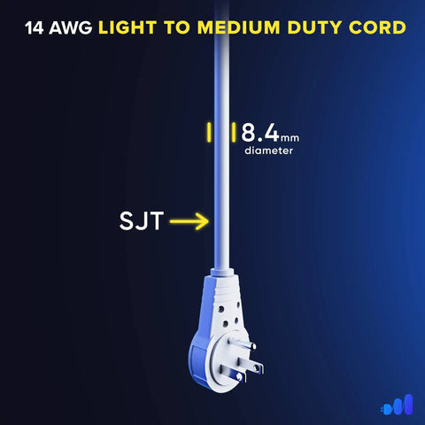Close-up of 6 Foot 14 Gauge 360 Degree Rotating Flat Plug Extension Cord With 3 Prong Grounded Plug, Heavy Duty UL Listed Wire, White