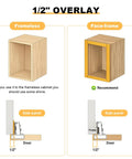 Diagram showing installation of Four Pack Soft Close Cabinet Hinges, No Squeak, 1/2 Inch Overlay for frameless and face-frame cabinets.