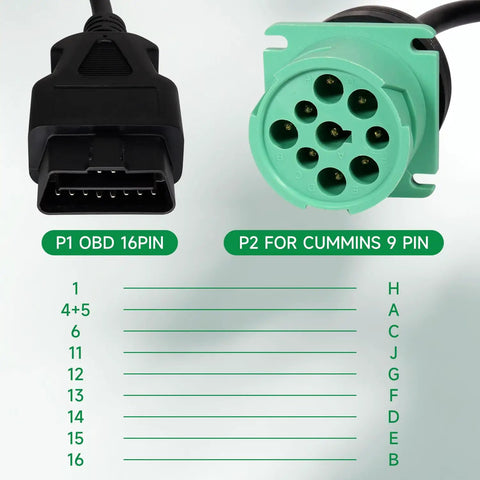Close-up of 16 Pin OBD II to 9 Pin J1939 cable showing connectors for heavy-duty trucks, ELD Ready, GPS Enabled, Green Type 2