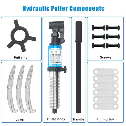 Hydraulic puller components including pull ring, pump body, jaws, handle, screws, and pulling tabs for Pro Level 15 Ton Hydraulic Bearing Gear Puller.