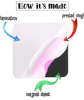Construction layers of Rooster Magnetic Dishwasher Cover Sticker For Kitchens Fridge Door Panels Farmhouse Hen Decals.