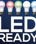 Colorful LED bulbs above text 'LED READY,' related to All In One Indoor Grow Light Kit In A Greenhouse In A Box.
