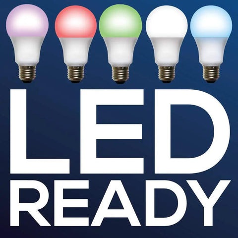 Colorful LED bulbs above text 'LED READY,' related to All In One Indoor Grow Light Kit In A Greenhouse In A Box.