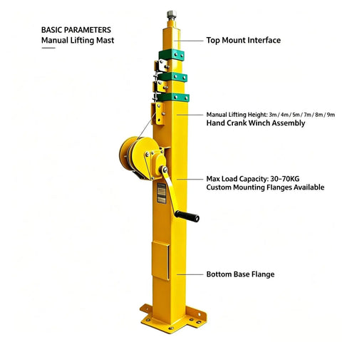 Grab And Crank Portable 3 To 9 Meter Manual Telescopic Mast showcasing hand crank assembly and height markings.