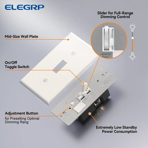 Digital Toggle Dimmer Switch For Dimmable LED CFL And Incandescent Bulbs, Single Pole Or 3 Way, UL Listed, with wall plate