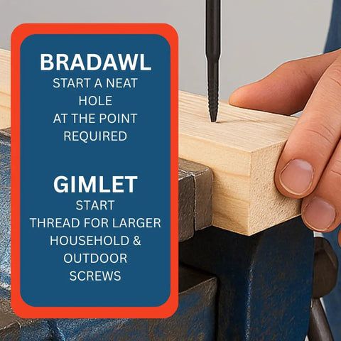 Heavy Duty Wedge Bradawl And Gimlet Set Featuring Killer Contoured Grips For Real Deal Craftsmen showing bradawl and gimlet on wood.