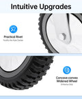 Close-up of heavy duty 8 inch caster wheels showing practical rivet and concave-convex widened wheel for improved grip.