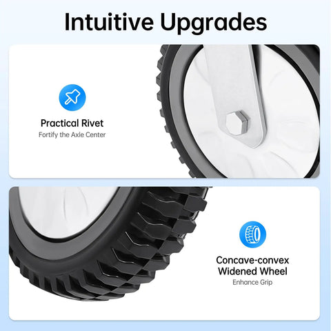 Close-up of heavy duty 8 inch caster wheels showing practical rivet and concave-convex widened wheel for improved grip.