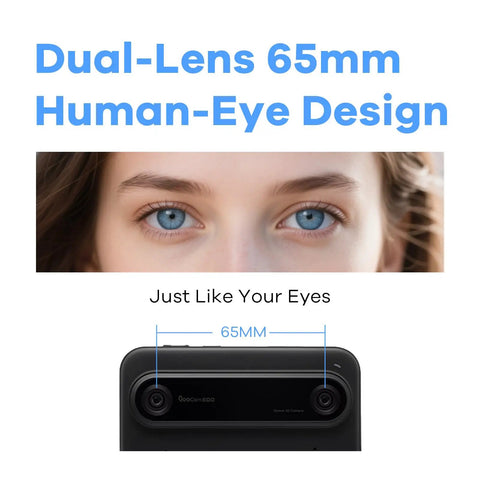 Viewer Integrated 3D VR Camera With 24MP Photos And 8K Stills, 4K60 Video, Stereoscopic 3D Instant Display shown with 65mm lens design