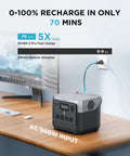 River 2 Pro Portable Power Station With 768Wh LiFePO4 Battery 70 Minutes Fast Charging 1600W Peak Output on desk