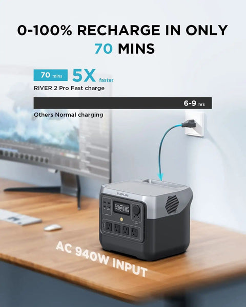 River 2 Pro Portable Power Station With 768Wh LiFePO4 Battery 70 Minutes Fast Charging 1600W Peak Output on desk