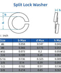 Technical diagram of Half Inch Split Lock Washer 304 Stainless Steel 18 8 Spring Lock Washer For Bolts And Nuts Black Finish Pack Of 25 Built Tough Corrosion Resistant For Automotive Machinery Equipment with measurements and specifications table.
