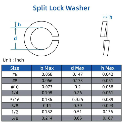 Technical diagram of Half Inch Split Lock Washer 304 Stainless Steel 18 8 Spring Lock Washer For Bolts And Nuts Black Finish Pack Of 25 Built Tough Corrosion Resistant For Automotive Machinery Equipment with measurements and specifications table.