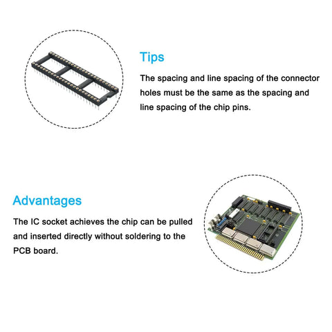 Graphic showing 4 Pack Round Pin DIP IC Socket Adapter 48P Two Point Five Four Millimeter Pitch For PCB Boards Black Plastic Metal Construction with chip insertion and removal tips.