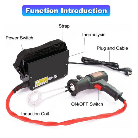 Hardcore Electromagnetic Induction Heater Kit Handheld Automotive Flameless Tool showing induction coil, power switch, plug, and cable.