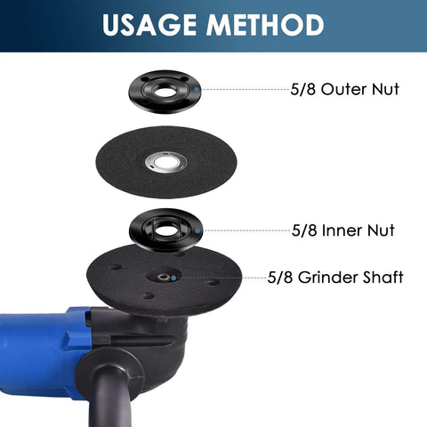 Badass 9 Piece Angle Grinder Tool Kit Featuring Heavy Duty Steel Flange Lock Nut Spindle Wrench For 5 8 11 Threads On 4.5 And 5 Inch Machines Making Every Job A Smooth Operator Dream Come True Today, showing usage method with parts diagram.