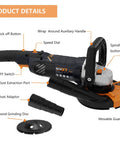 5 Inch Concrete Surfacing Grinder With 1500W Motor showing lock-off button, auxiliary handle, and parts