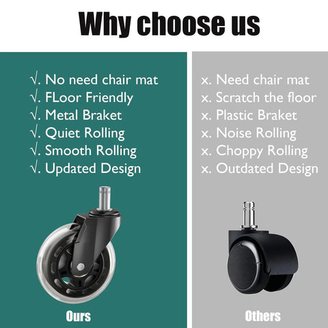 Comparison of 3 Inch Rubber Chair Casters Replacement Set Of 5 With Universal 11mm Stem and traditional casters highlighting benefits.