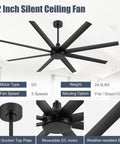 Beefy 72 Inch No Light Ceiling Fan With Remote Control Quiet DC Motor 8 Reversible Blades For Indoor Outdoor Use Industrial Black