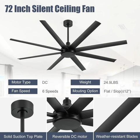 Beefy 72 Inch No Light Ceiling Fan With Remote Control Quiet DC Motor 8 Reversible Blades For Indoor Outdoor Use Industrial Black
