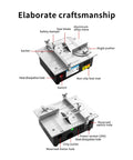 Compact Mini Table Saw With 24V Motor And 63mm Blade For Quick Woodwork Projects Featuring detailed layout of safety features and components.