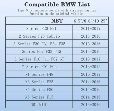 Compatibility chart for BMW models with Wireless CarPlay Android Auto Retrofit Kit Decoder Box For BMW NBT System.