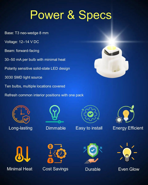 Power and specs sheet highlighting 10 Pack White T3 Neo Wedge 3030 LED Bulbs With 8mm Base features and benefits.