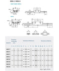 Technical drawing with dimensions for L Series Linear Rail Slide For 3D Printer Builds, Smooth Motion Guide With Carriage, Adjustable Length