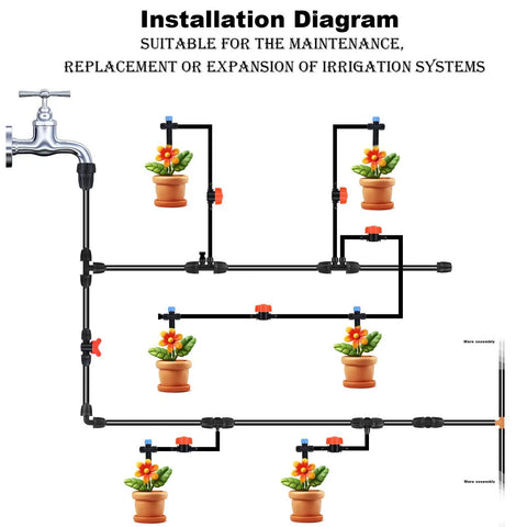 Half Inch Drip Irrigation Coupling Fittings 12 Pack Barbed And Locking Straight Connectors For 0.60 To 0.65 Inch OD Tubing Not For Rigid Pipes No Fuss Easy To Install And Durable Ideal For Home Garden Watering Systems installed in drip irrigation layout