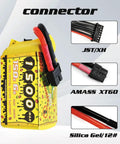Speedy 1500mAh 6S 22.2V 150C LiPo Battery With XT60 Plug showing connectors for FPV racing drones and planes pack of 2