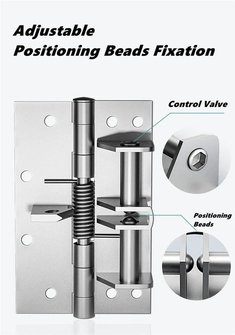Heavy Duty Automatic Door Closer Self-Closing Invisible Door Spring Hinges 90-Degree Positioning Stopper with control valve