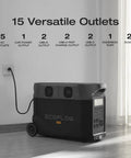 Beastly 3600Wh LiFePO4 Delta Pro Portable Power Station With Five 120V AC Outlets, 3600W Peak solar generator showing versatile outlets.