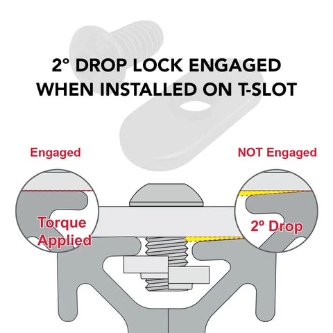 Engaged 2° drop lock illustration with Knockout 1/4-20 X Half Inch Button Head Socket Cap Screw for T-slot mounting.