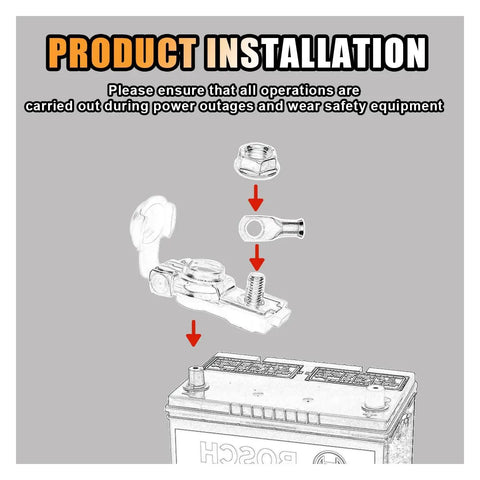 Heavy Duty Battery Terminal Connectors Featuring Slick Plastic Caps For Street Ready Corrosion Defense And Killer Conductivity On Cars Trucks Rvs And Boats installation guide with detailed visual on battery attachment.