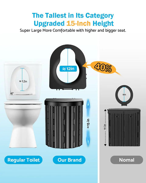 Comparison of upgraded 15-inch portable toilet with standard toilet highlighting 12-inch seat height for camping and road trips.