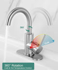 Single Handle Swivel Spout Bathroom Sink Faucet With Pop Up Drain Overflow And Flexible Supply Hose Brushed Nickel Finish Drip Free Ceramic Disc Valve Ideal For Bar Sinks And Small Kitchens with 360-degree rotation and temperature control