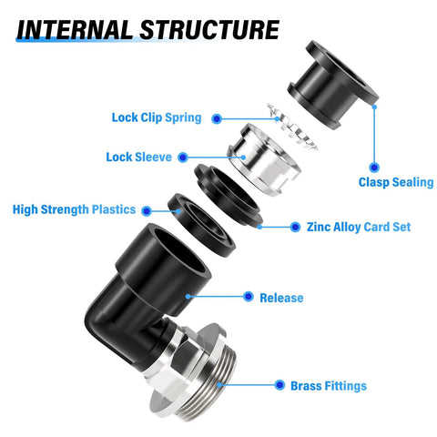 Exploded view of male elbow push to connect fittings for pneumatic systems, 8mm tube OD x 3/8 inch BSP, featuring copper/plastic components.